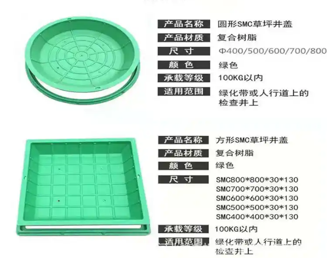托喀依乡树脂复合种植井盖展示